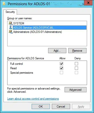 Permissions for Private Keys