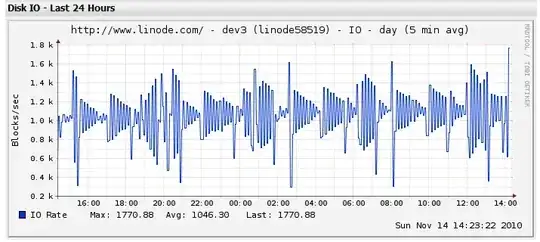 Change IDE CDROM to SATA