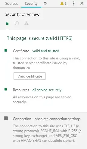 Successful handshake