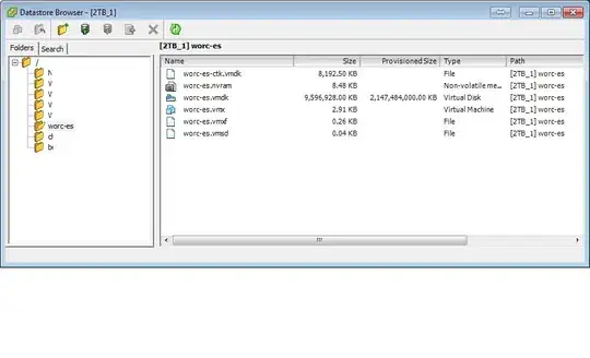 DNS Forward Zone Example