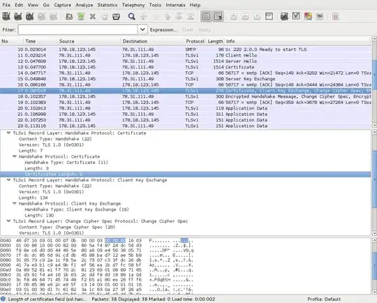 wireshark analysis of smtp tls conversation