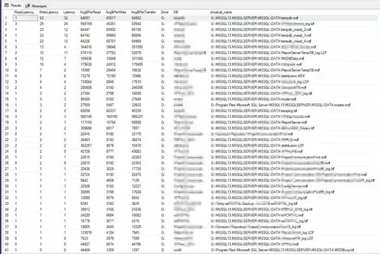 Paul Randal - Disk Latency Metrics