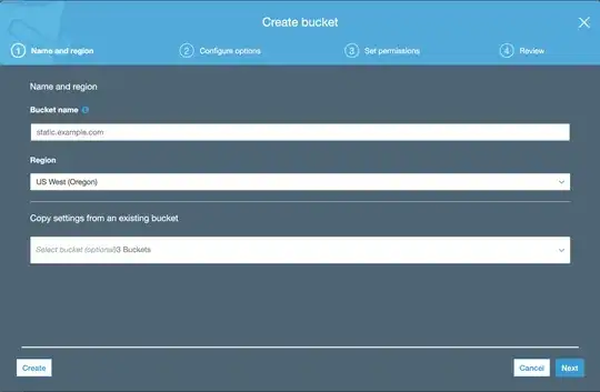 Bucket creation for static.example.com