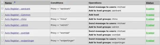 discovery action rules