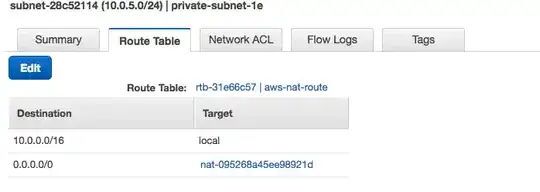 subnet 1e route