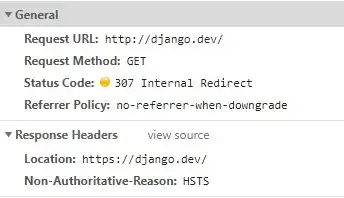 HSTS response header