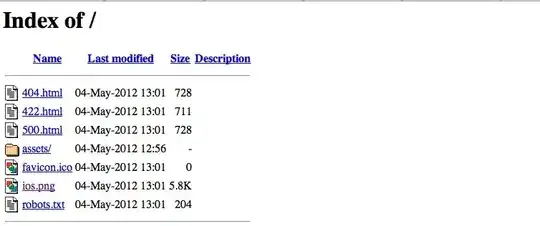 Directory Listing of /public