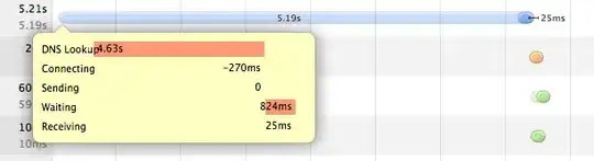 Chrome Network Panel Output