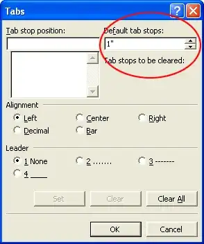 Default tab stops