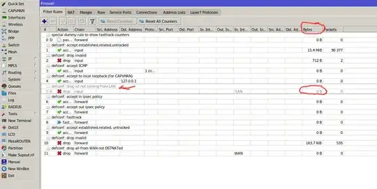 disable offending firewall rule