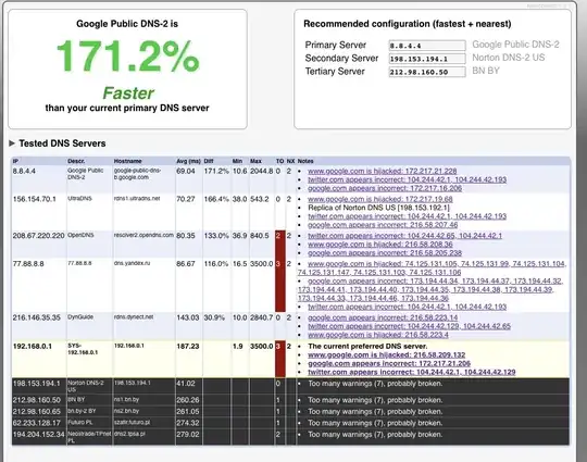 namebench result google public dns