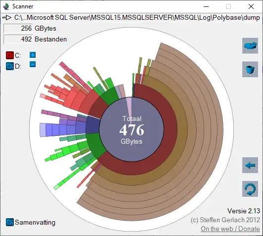 MSSQL15.MSSQLSERVER/SMSSQL/Log/Polybase/dump taking up all disk space
