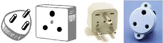 Type D Socket and Plug