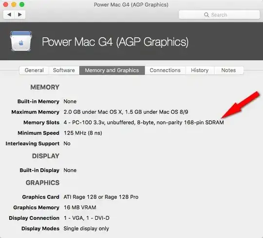 G4 Memory and Graphics