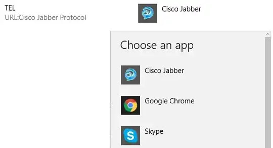 Image showing Cisco Jabber in prompt for <code>tel:</code> handler
