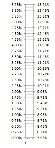 The Window group on the View tab