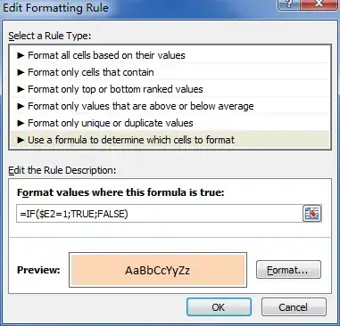 CPU running super hot!