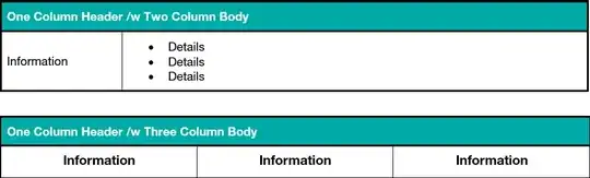 word tables example2