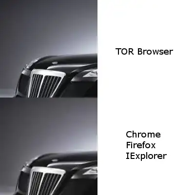 the stats at the first location