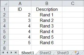 Windows Performance Analyzer Screenshot