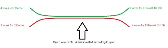 illustration of Ethernet splitter