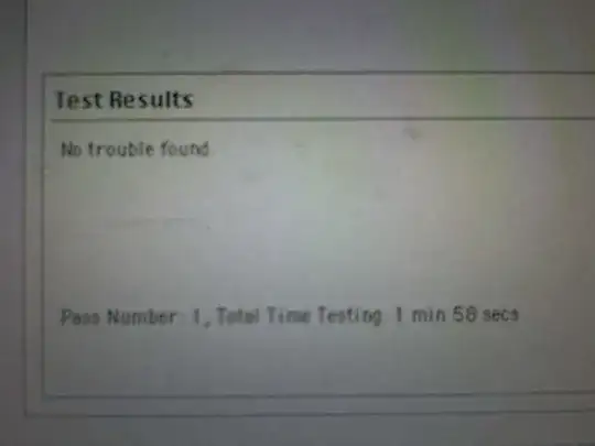 without extended testing