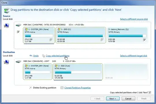 There is clearly 50 GB of available space