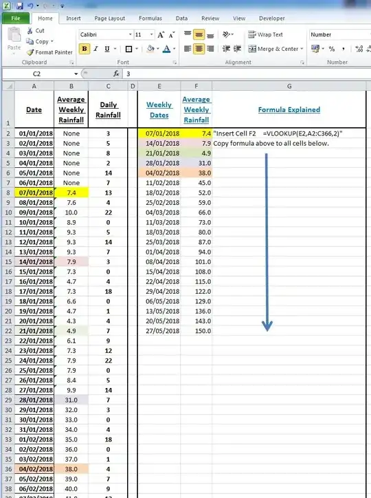 Example of custom toolbar