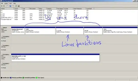 Picture of Progress bar