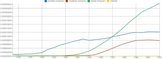 File Explorer - Edit MP3 Metadata