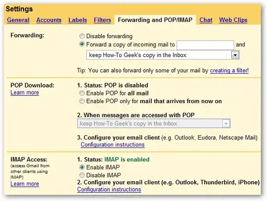Image courtesy How-To Geek