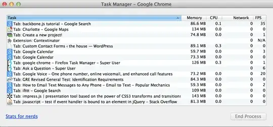 task manager for chrome
