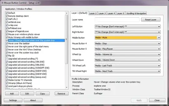Curl error in PowerShell
