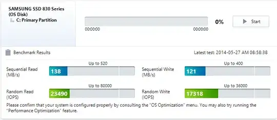 4 DEVs with MSYS2 repo/project rights