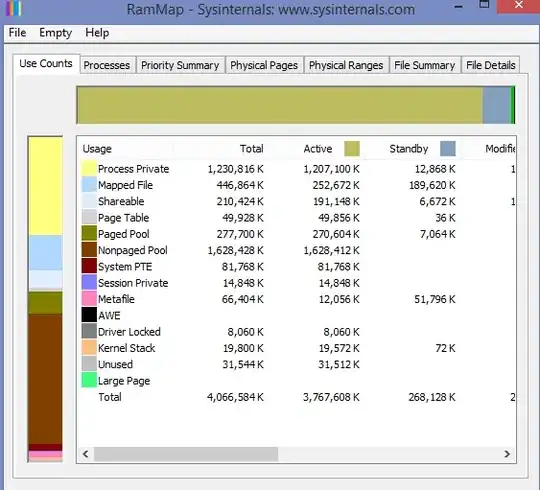 Task Manager screenshot