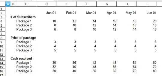 see example worksheet