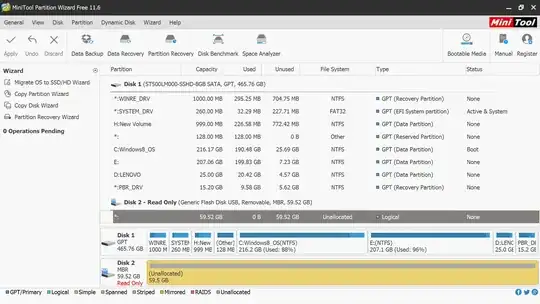 Using Minitool partitioning software