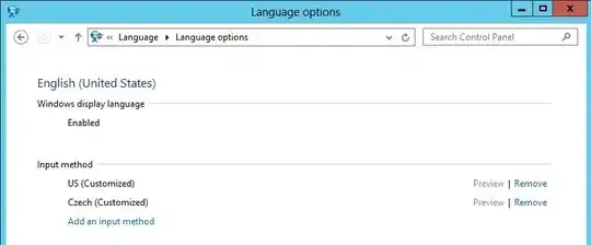 My currently installed keyboard layouts (input methods)