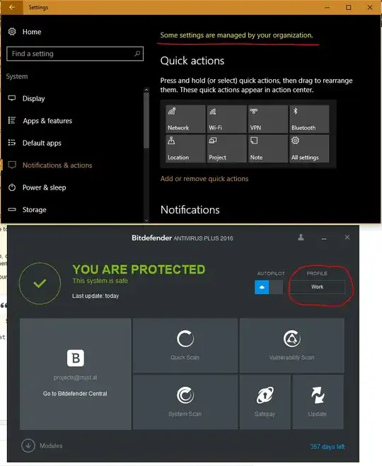 managed 'by organization'...