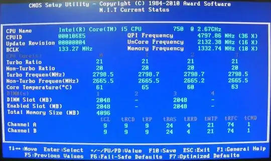M.I.T Current Status
