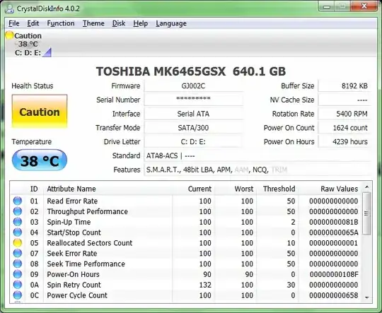 One reallocated sector as reported by CrystalDiskInfo