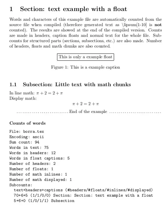 Delete character style