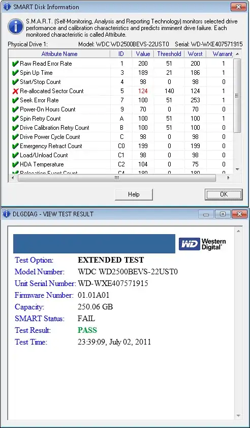 Only 4 pads allowed!