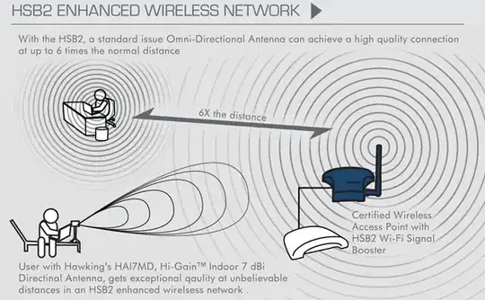 SpaceMonger hard drive readout