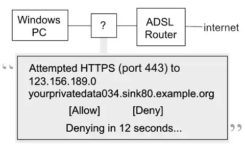 Binding not possible