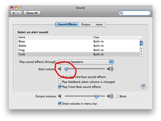 Chrome name and picture