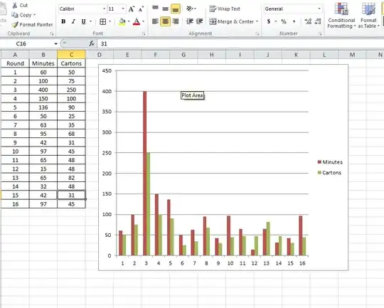 HEXUS cross-load test results for be quiet! Pure Power L8 500W