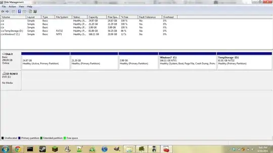 AMD System monitor showing 2100*3 MHz