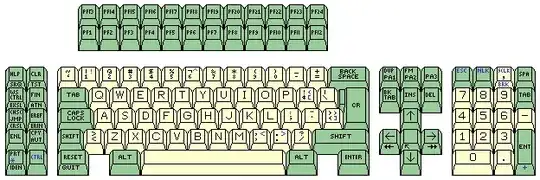 IBM 3270 keyboard layout