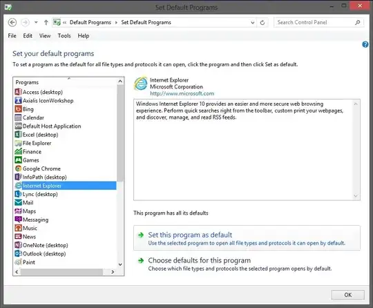 Power BI first step Exact Online